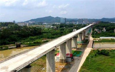 阳泉西金铁路